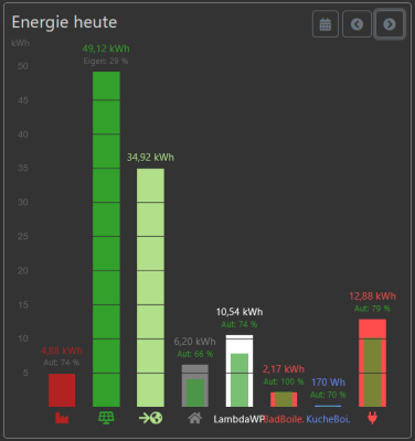 Energiemenge-heute.png