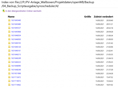 Screenshot 2021-09-15 at 20-26-16 Index von file P PV-Anlage_Wallboxen Projektdaten openWB Backup 04_Backup_Scriptausgabe s[...].png