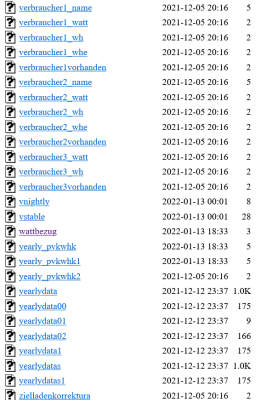 Screenshot 2022-01-13 at 18-34-23 Index of openWB ramdisk.png